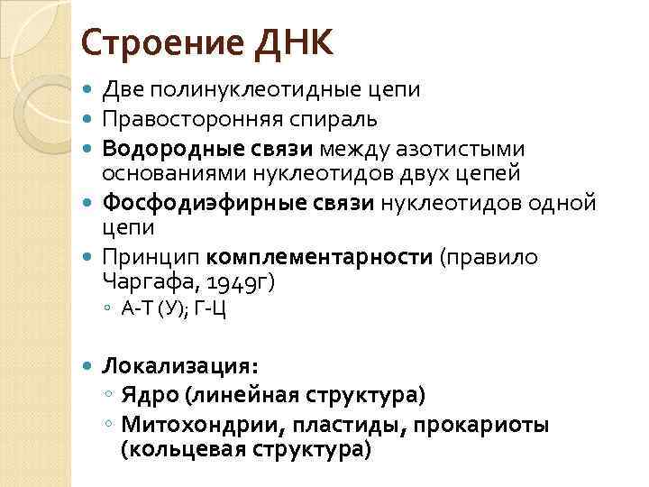 Строение ДНК Две полинуклеотидные цепи Правосторонняя спираль Водородные связи между азотистыми основаниями нуклеотидов двух