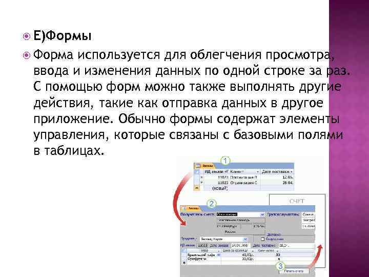 2 для чего используются формы. Для чего используются формы?. Технология ввода и просмотра данных посредством формы. Для чего используются формы в базе данных. Какие управляющие элементы используются в формах СУБД.