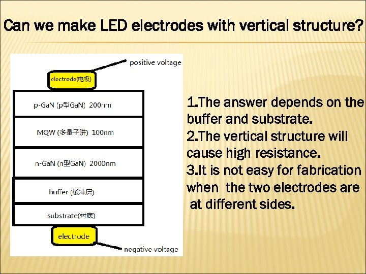 Can we make LED electrodes with vertical structure? 1. The answer depends on the