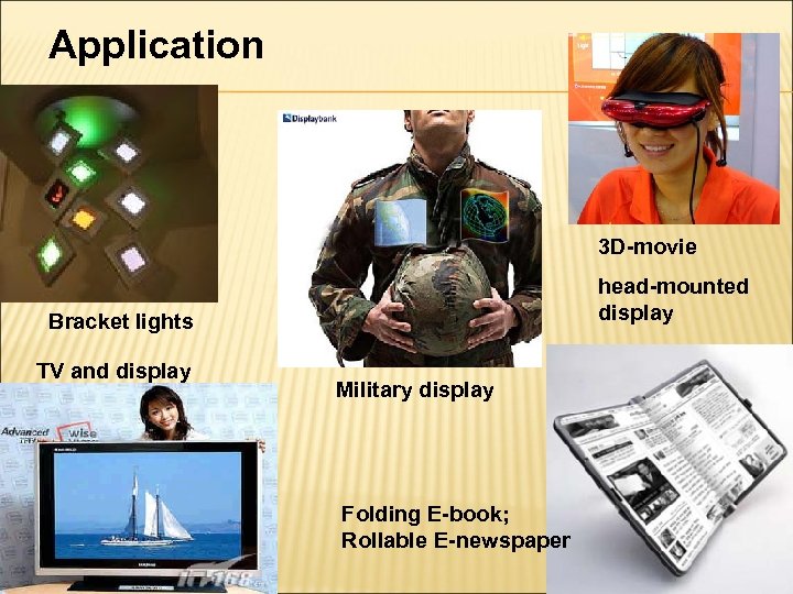 Application 3 D-movie head-mounted display Bracket lights TV and display Military display Folding E-book;