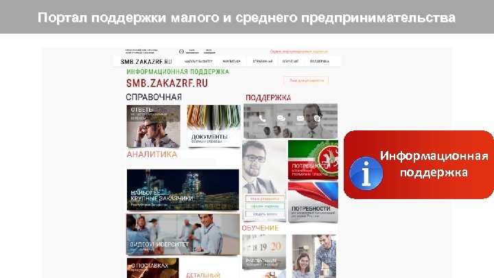 Портал поддержки малого и среднего предпринимательства Информационная поддержка 
