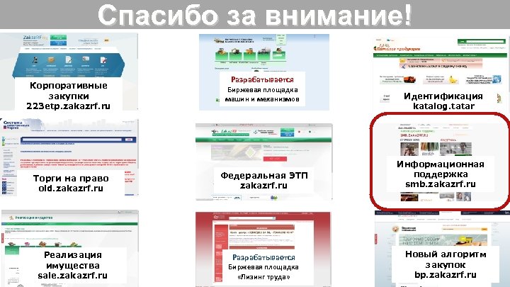 Спасибо за внимание! Корпоративные закупки 223 etp. zakazrf. ru Разрабатывается Биржевая площадка машин и