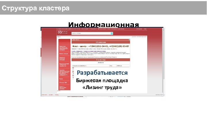 Структура кластера Информационная поддержка smb. zakazrf. ru Корпоративные Разрабатывается Реализация Новый алгоритм Разрабатывается Торги