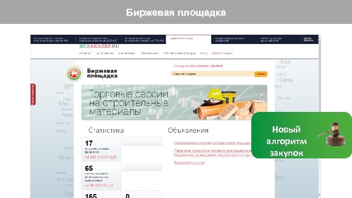 Биржевая площадка Новый алгоритм закупок 