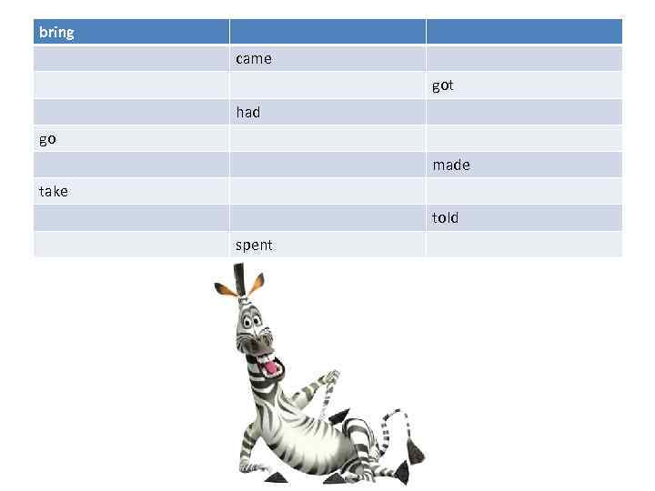 bring came got had go made take told spent 