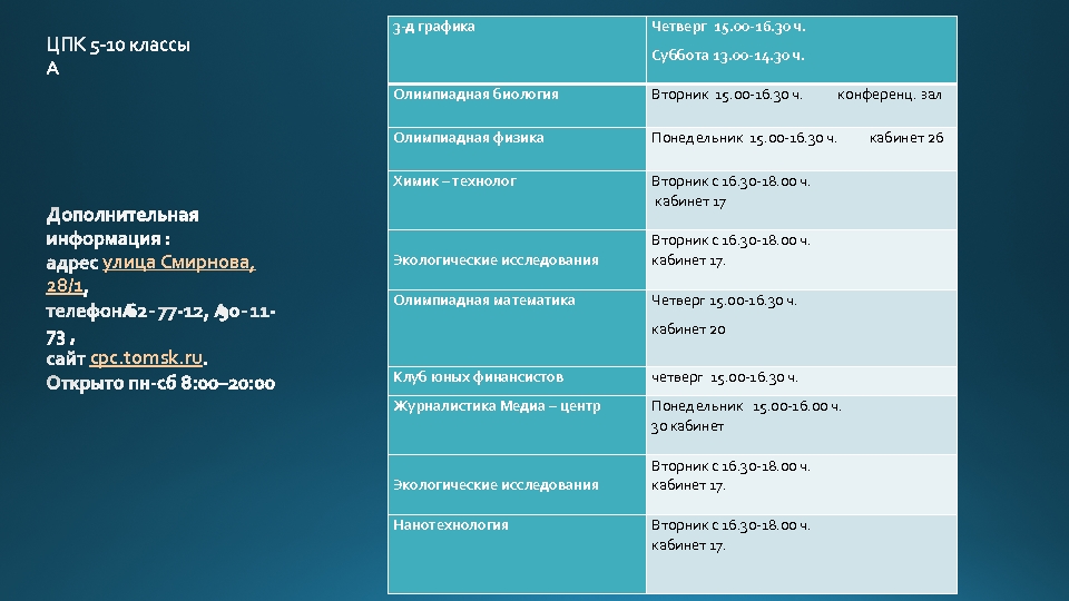 3 -д графика Олимпиадная биология Четверг 15. 00 -16. 30 ч. Суббота 13. 00