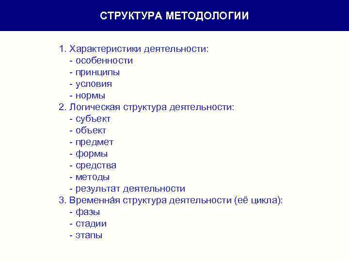 СТРУКТУРА МЕТОДОЛОГИИ 1. Характеристики деятельности: - особенности - принципы - условия - нормы 2.