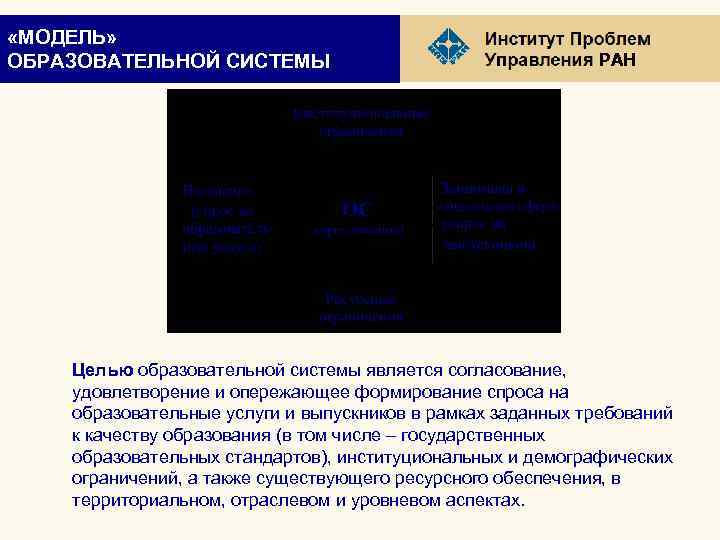  «МОДЕЛЬ» ОБРАЗОВАТЕЛЬНОЙ СИСТЕМЫ РАН Целью образовательной системы является согласование, удовлетворение и опережающее формирование