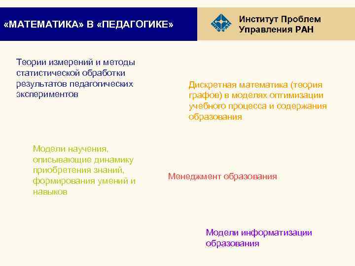  «МАТЕМАТИКА» В «ПЕДАГОГИКЕ» Теории измерений и методы статистической обработки результатов педагогических экспериментов Модели