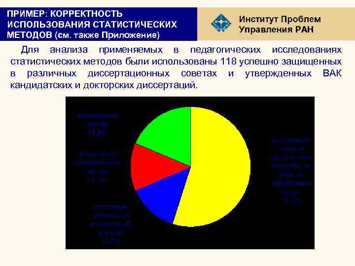 ПРИМЕР: КОРРЕКТНОСТЬ ИСПОЛЬЗОВАНИЯ СТАТИСТИЧЕСКИХ МЕТОДОВ (см. также Приложение) РАН Для анализа применяемых в педагогических