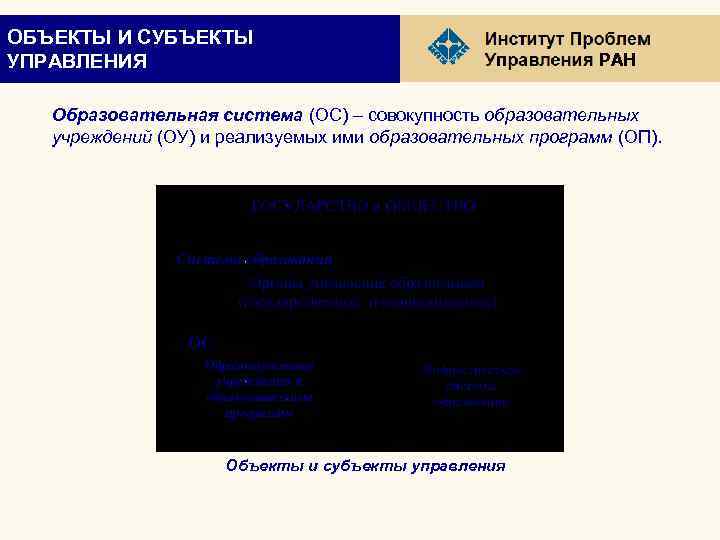 ОБЪЕКТЫ И СУБЪЕКТЫ УПРАВЛЕНИЯ РАН Образовательная система (ОС) – совокупность образовательных учреждений (ОУ) и