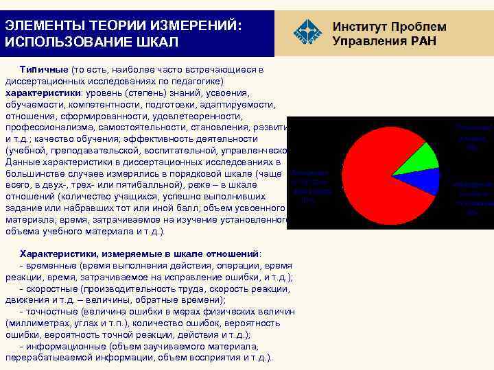 ЭЛЕМЕНТЫ ТЕОРИИ ИЗМЕРЕНИЙ: ИСПОЛЬЗОВАНИЕ ШКАЛ Типичные (то есть, наиболее часто встречающиеся в диссертационных исследованиях