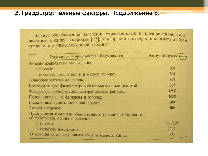 3. Градостроительные факторы. Продолжение 8. 