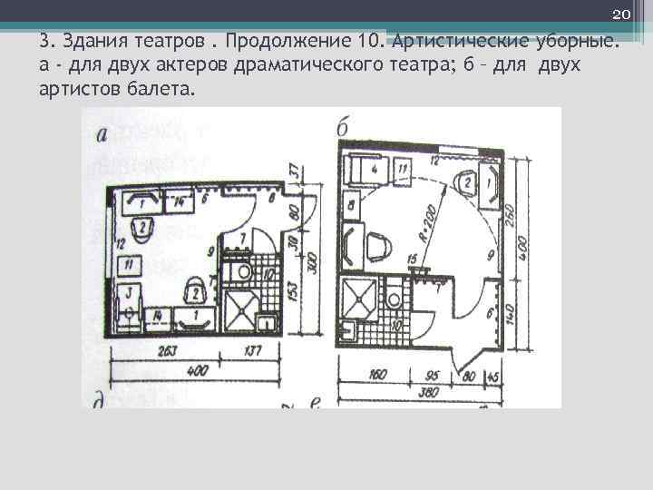 20 3. Здания театров. Продолжение 10. Артистические уборные. а - для двух актеров драматического