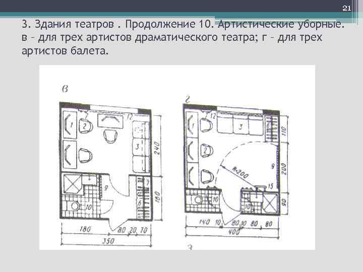 21 3. Здания театров. Продолжение 10. Артистические уборные. в – для трех артистов драматического