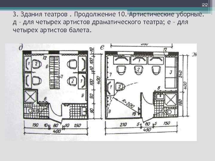 22 3. Здания театров. Продолжение 10. Артистические уборные. д – для четырех артистов драматического