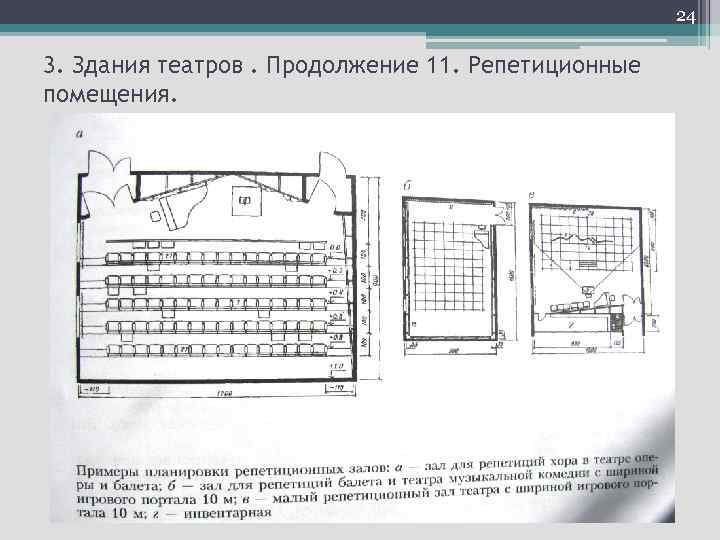 План репетиционного зала