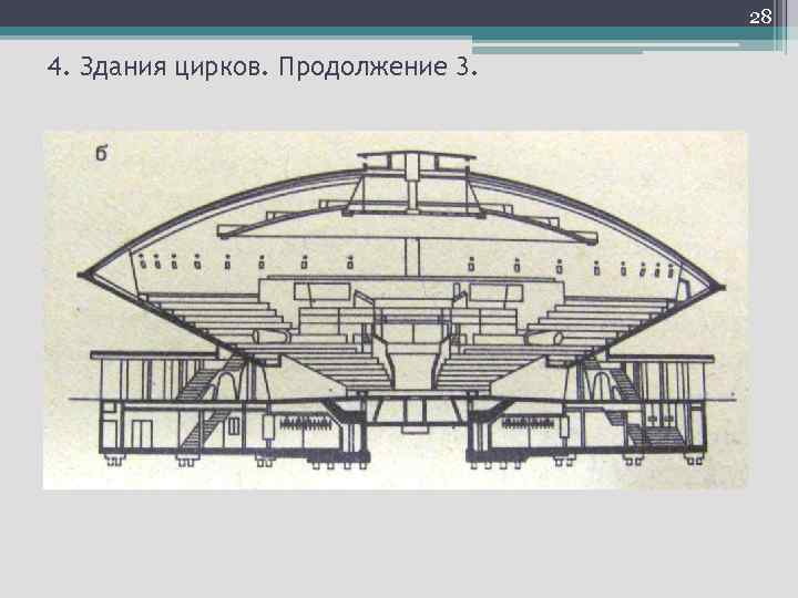 28 4. Здания цирков. Продолжение 3. 