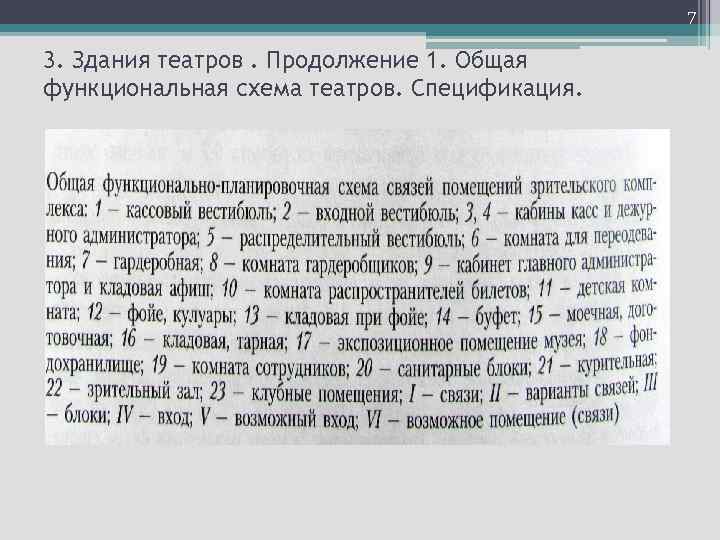 7 3. Здания театров. Продолжение 1. Общая функциональная схема театров. Спецификация. 