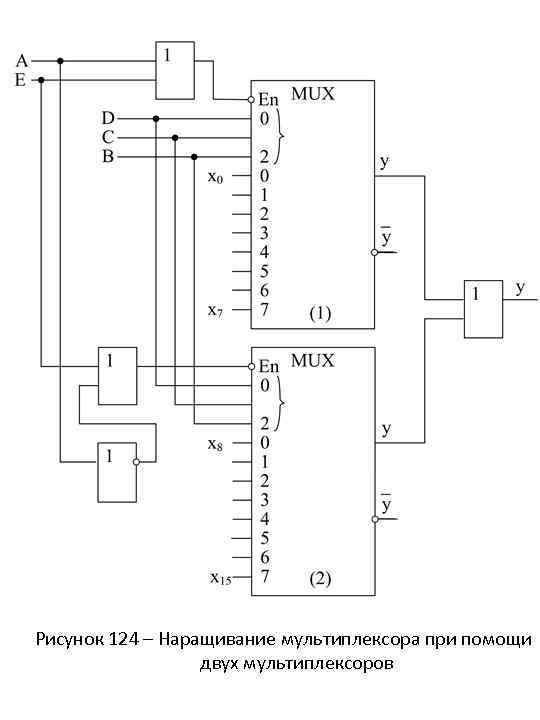 Мультиплексор на 16 входов схема