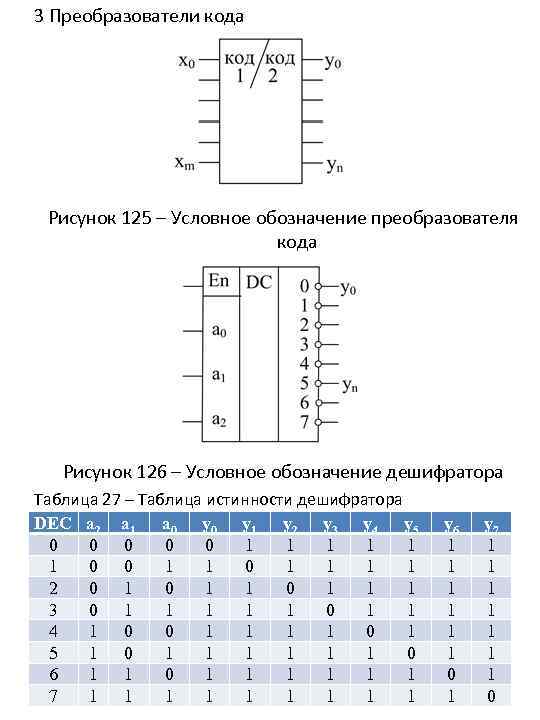 Схема преобразователя кодов