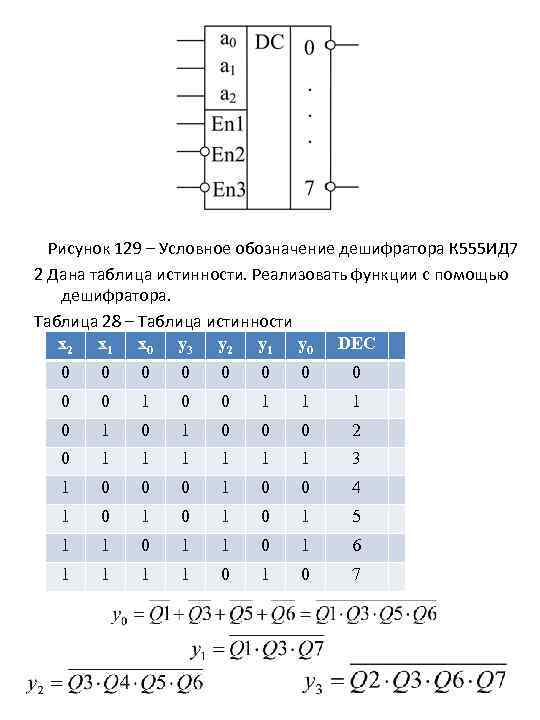 Рисунок 129 – Условное обозначение дешифратора К 555 ИД 7 2 Дана таблица истинности.