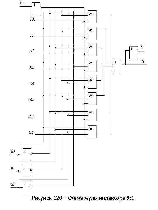 Схема мультиплексора 8 в 1