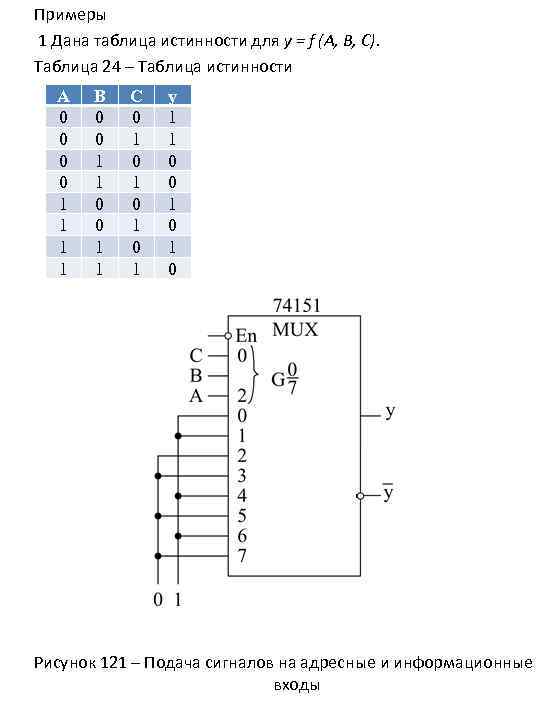 Примеры 1 Дана таблица истинности для у = f (A, B, C). Таблица 24