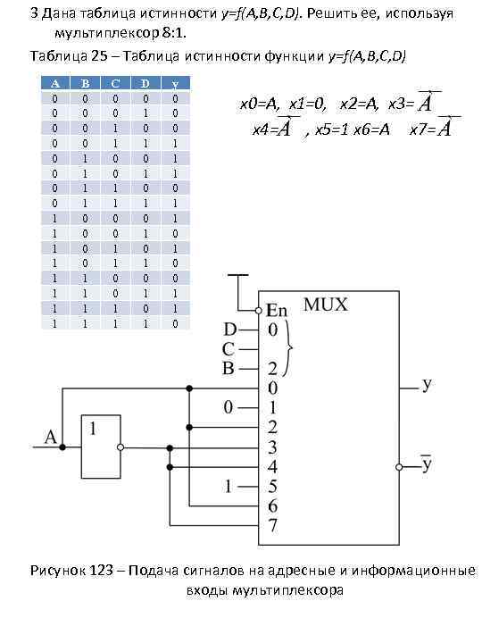 3 Дана таблица истинности у=f(А, В, С, D). Решить ее, используя мультиплексор 8: 1.