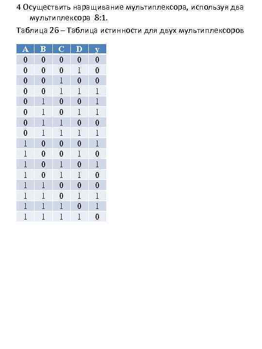 4 Осуществить наращивание мультиплексора, используя два мультиплексора 8: 1. Таблица 26 – Таблица истинности