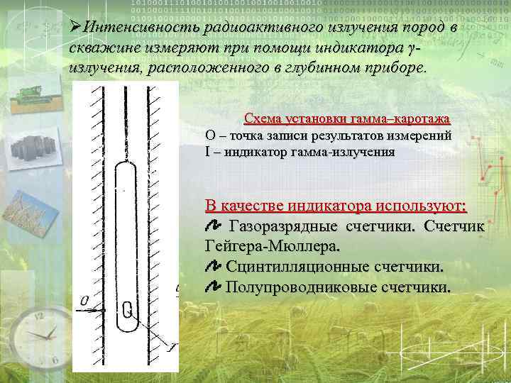 Радиоактивный каротаж презентация