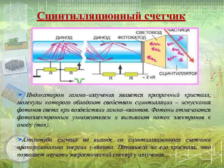 Сцинтилляционный счетчик презентация