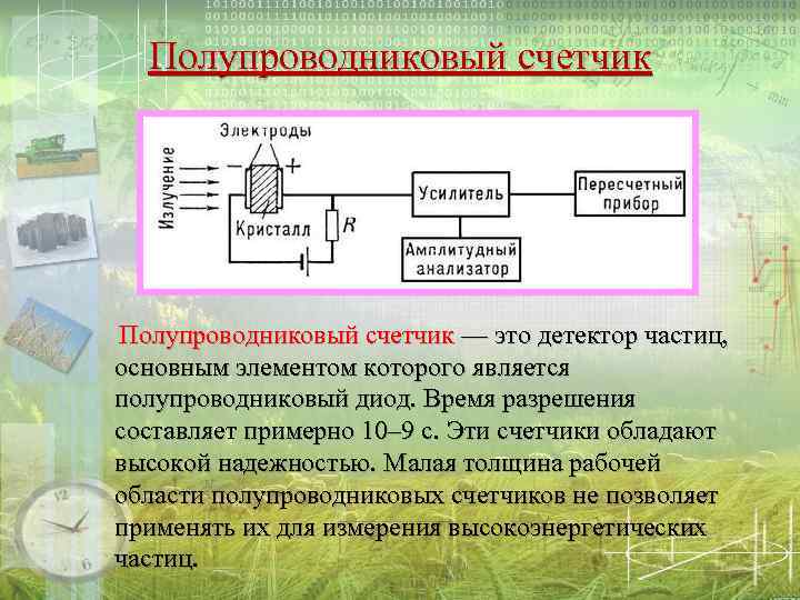 Состав детектора