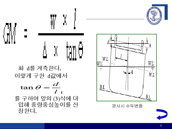 측정방법 우측 그림은 중소형조선 소에서 일반적으로 사용 하는 고무호스 내에 물을 넣어 경사 수위의