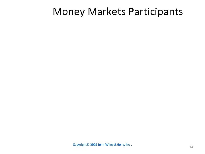 Money Markets Participants Copyright© 2008 John Wiley & Sons, Inc. 30 