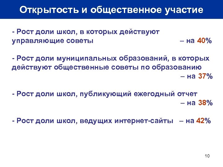 Открытость и общественное участие - Рост доли школ, в которых действуют управляющие советы –