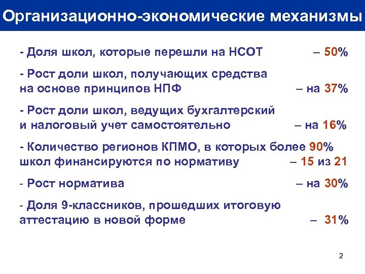 Организационно-экономические механизмы - Доля школ, которые перешли на НСОТ – 50% - Рост доли