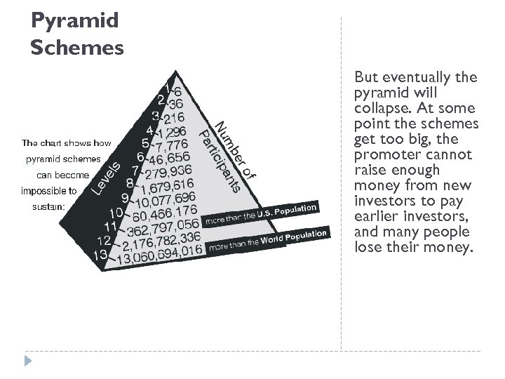 Pyramid Schemes But eventually the pyramid will collapse. At some point the schemes get