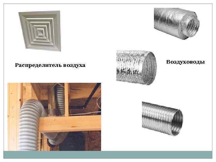 Распределитель воздуха Воздуховоды 