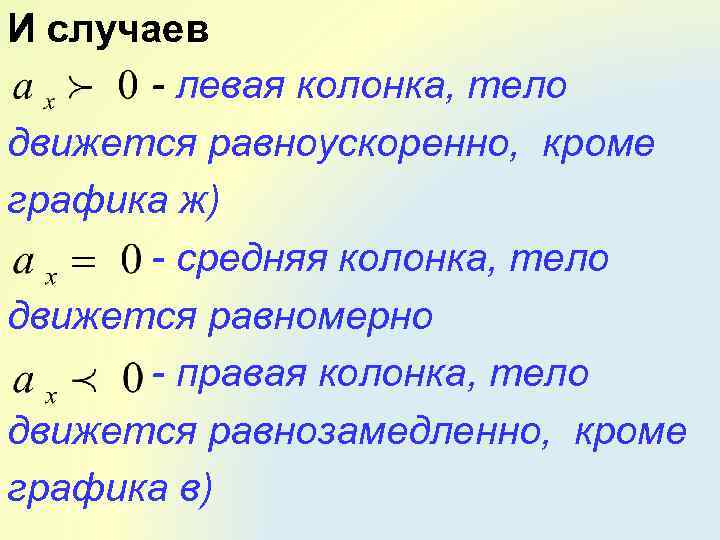 И случаев - левая колонка, тело движется равноускоренно, кроме графика ж) - средняя колонка,