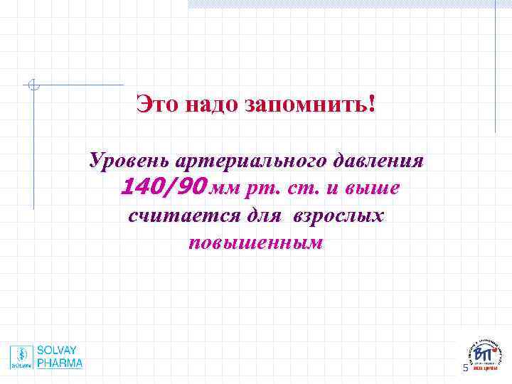 Это надо запомнить! Уровень артериального давления 140/90 мм рт. ст. и выше считается для