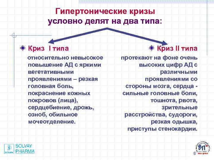 Гипертонические кризы условно делят на два типа: Криз I типа относительно невысокое повышение АД