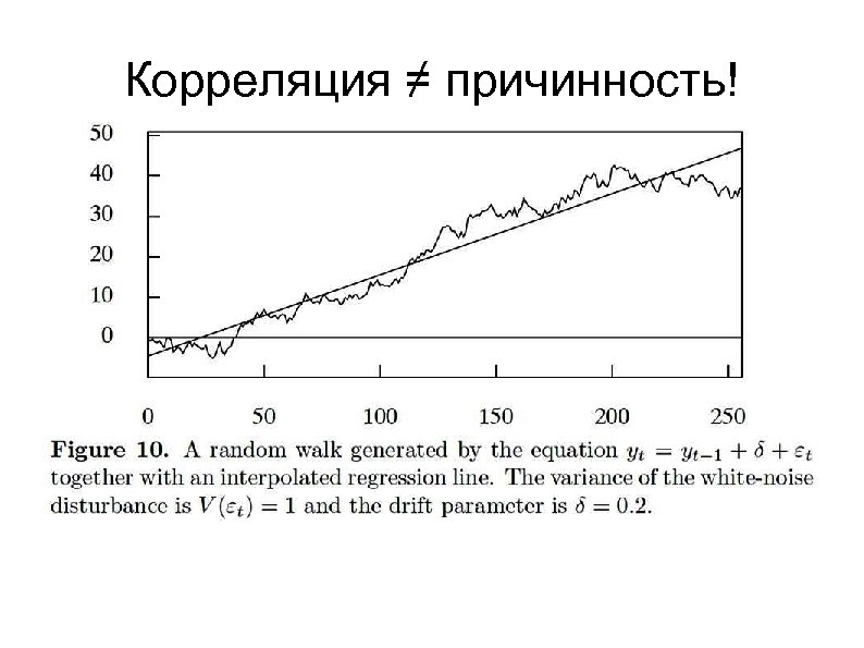 Корреляция ≠ причинность! 