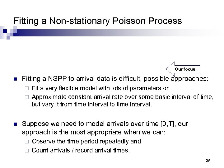 Fitting a Non-stationary Poisson Process Our focus n Fitting a NSPP to arrival data