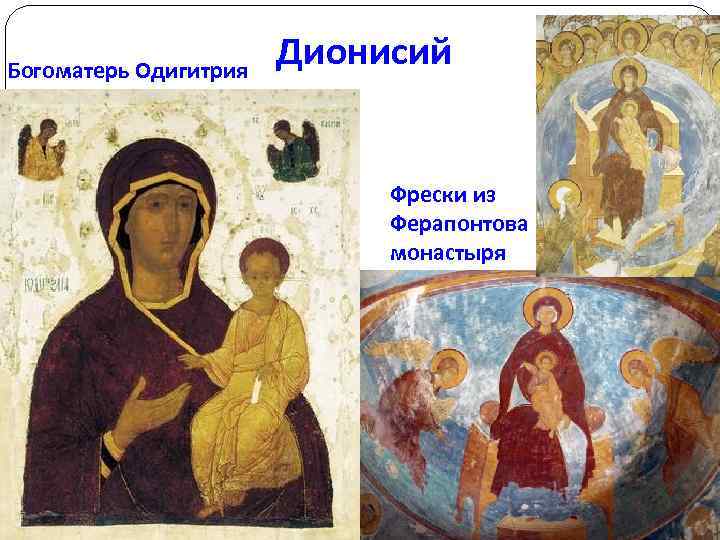 Богоматерь Одигитрия Дионисий Фрески из Ферапонтова монастыря 