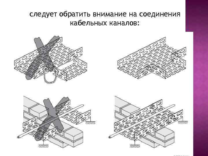 следует обратить внимание на соединения кабельных каналов: 