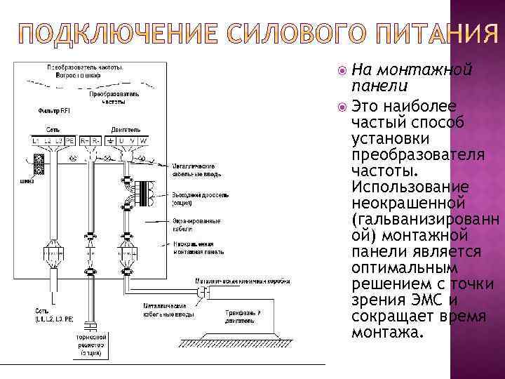 На монтажной панели Это наиболее частый способ установки преобразователя частоты. Использование неокрашенной (гальванизированн ой)