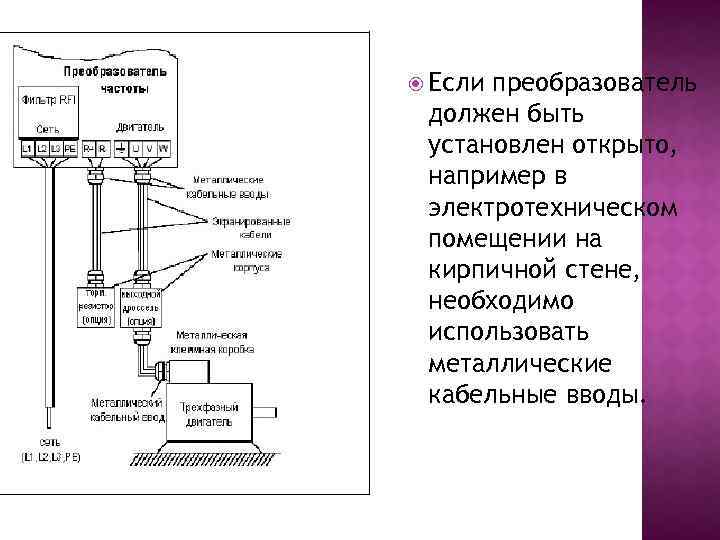  Если преобразователь должен быть установлен открыто, например в электротехническом помещении на кирпичной стене,