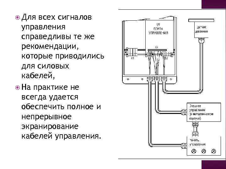  Для всех сигналов управления справедливы те же рекомендации, которые приводились для силовых кабелей,