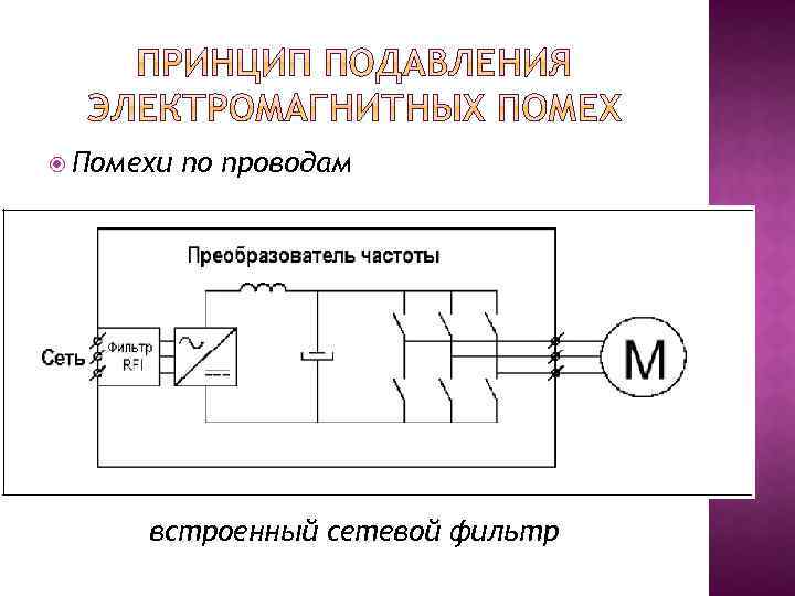  Помехи по проводам встроенный сетевой фильтр 